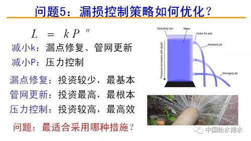 管网漏损 智慧化 控制中的关键问题探讨